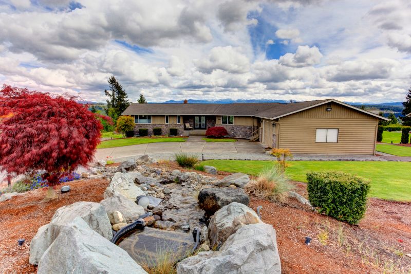 Installation Process